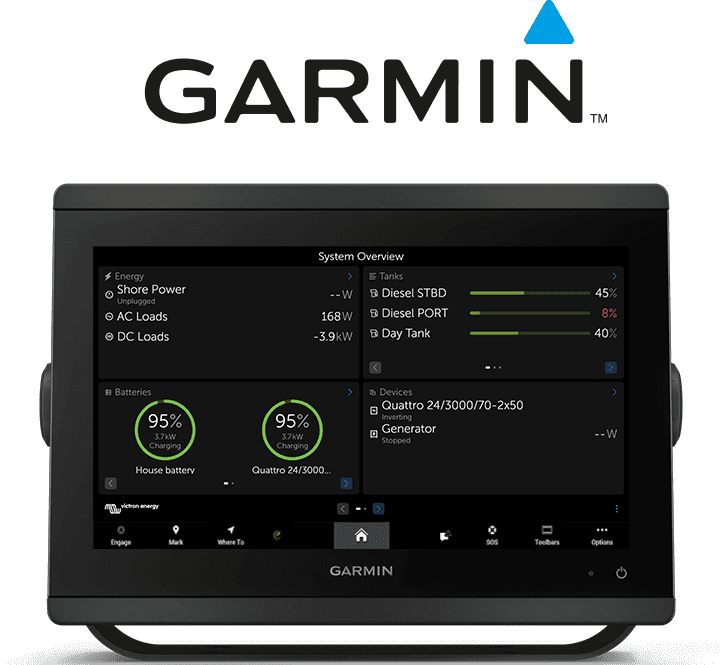 GX-Integration mit maritimen MFDs – Garmin