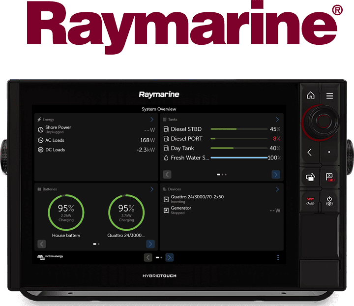 GX-Integration mit maritimen MFDs – Raymarine