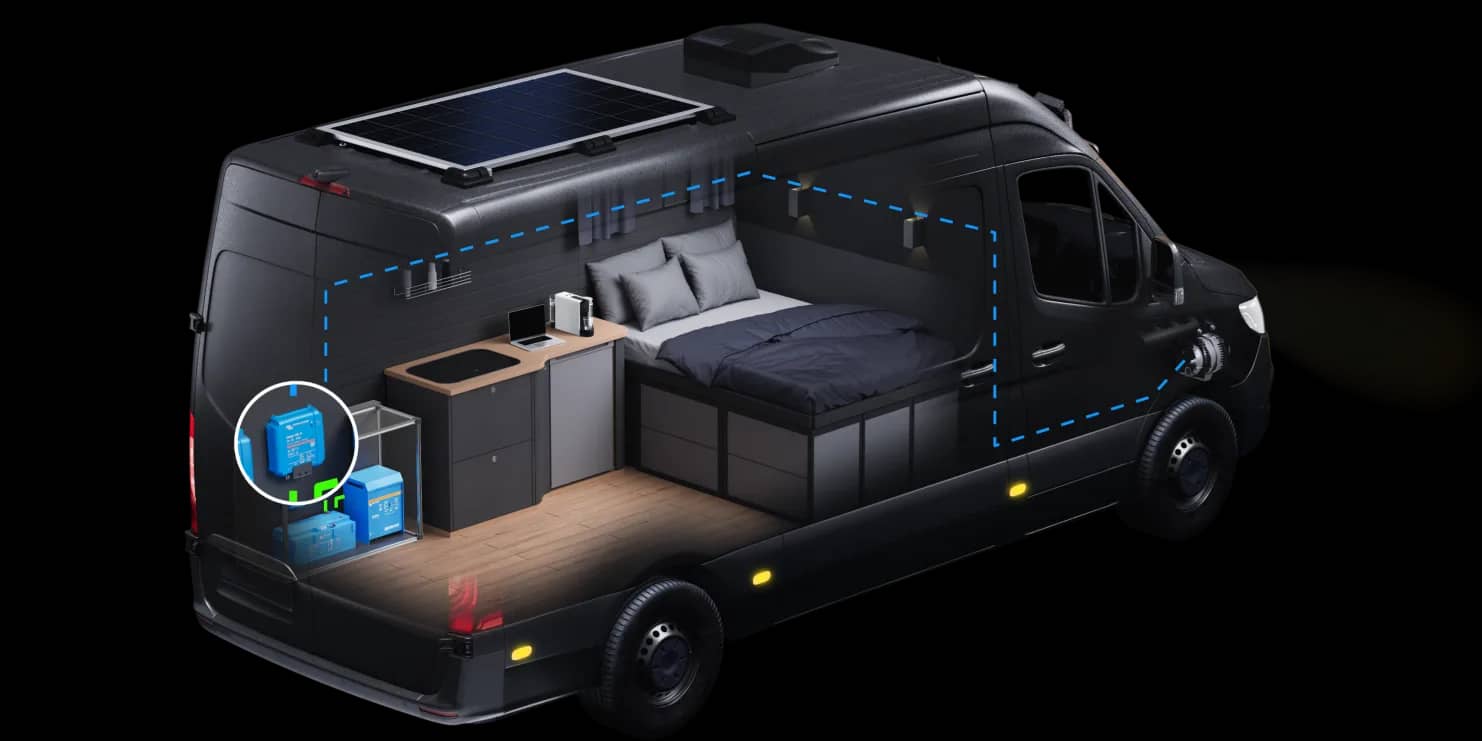 Schnittansicht eines Campervans zur Veranschaulichung der Ladung über die Lichtmaschine mit einem Victron DC-DC-Ladegerät