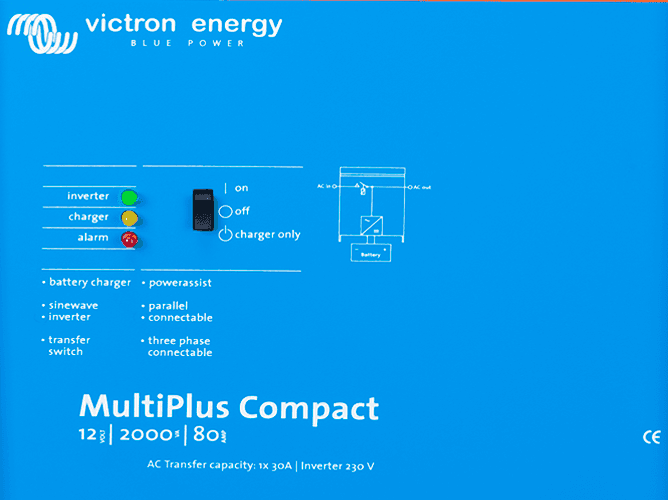 hardware-improvement-in-multicompacts-fast-switch-back-featured